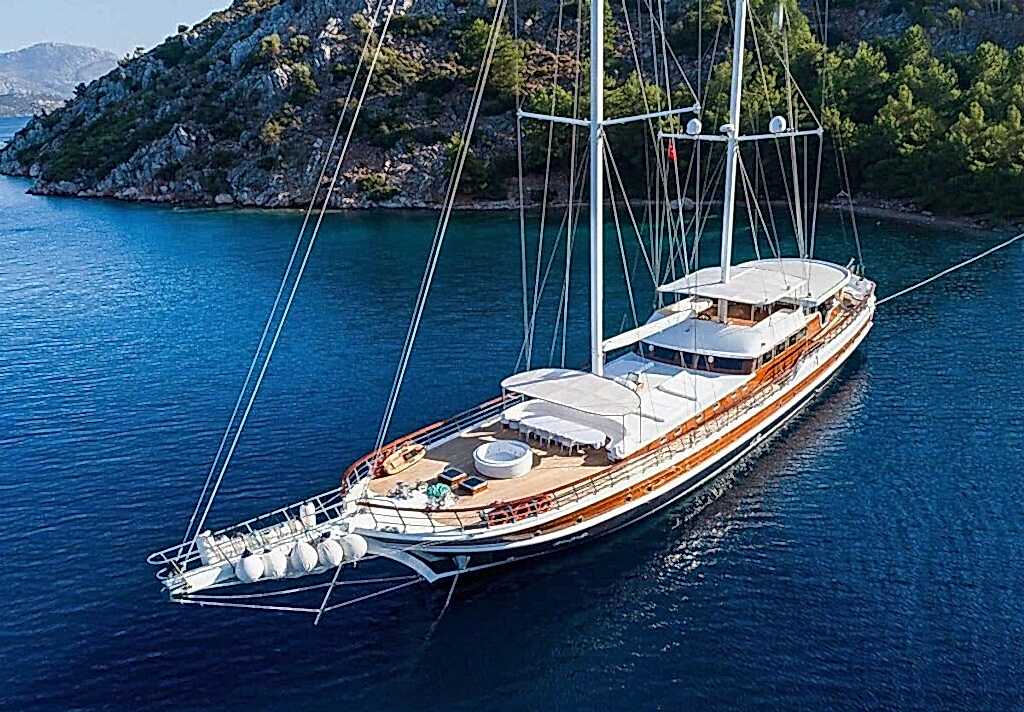 Gulet Kiralama